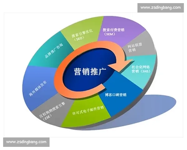 以赛事策划与运营为核心打造高效管理体系促进赛事成功的策略与实践