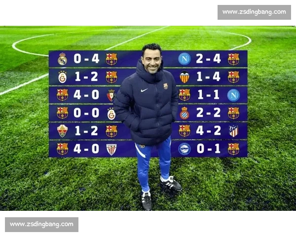 哈维引领巴萨重返巅峰 全面解析其战术理念与比赛策略