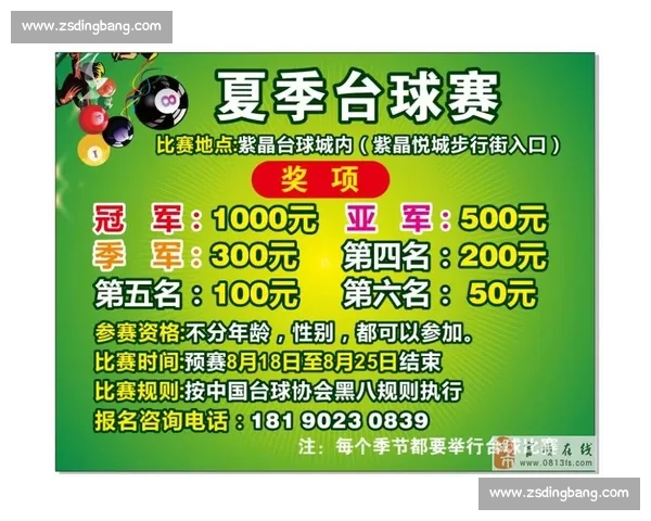 国际台球比赛规则全解析与最新发展动态介绍