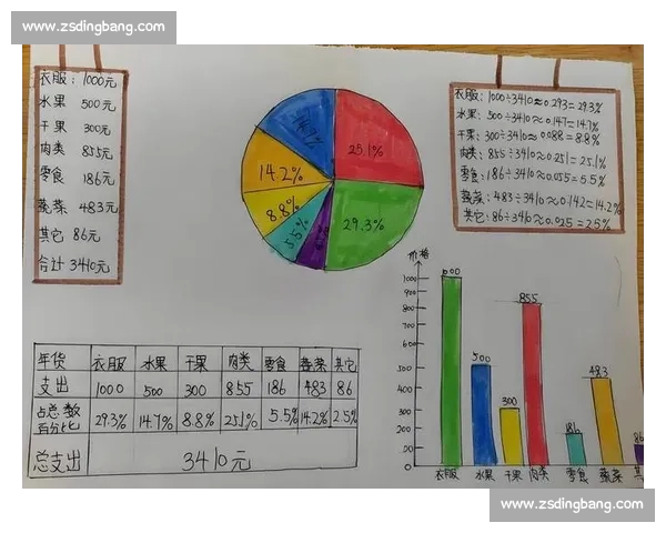 小数报比赛助力数学思维提升 激发学生探索数学世界的无限潜力 小数报比赛助力数学思维提升 激发学生探索数学世界的无限潜力