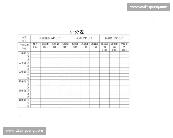 朗诵比赛评分标准模板及评审要点详细解读与应用指南