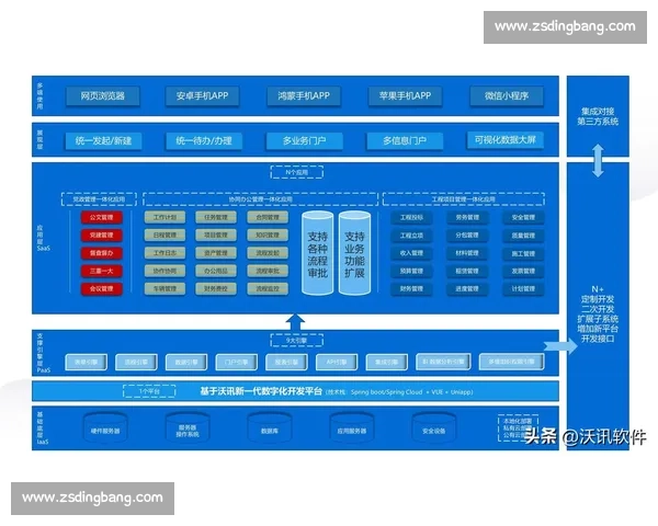 企业OA系统驱动的数字化办公平台提升管理效率方案