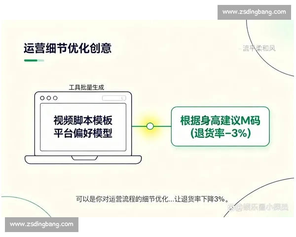 企业电商运营新模式探索与实践策略分析助力提升市场竞争力