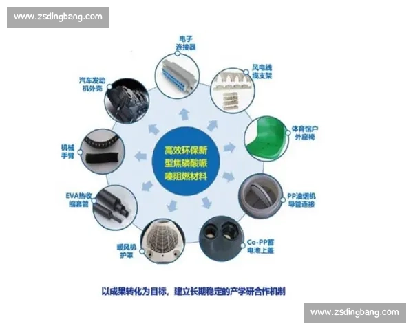 体育产业新商业模式探索与发展趋势分析：创新路径与市场潜力