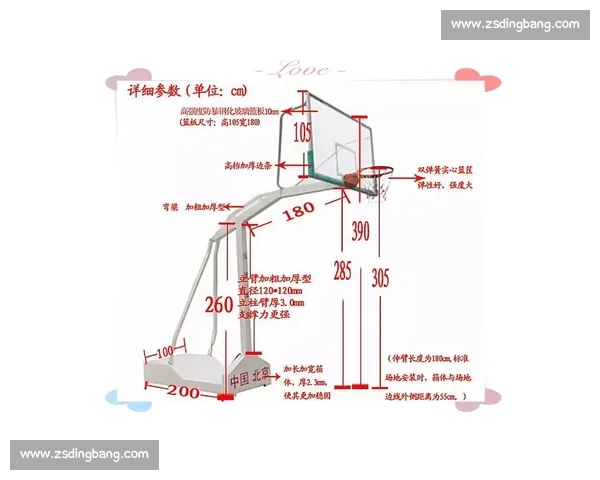 全面解析篮球运动装备选择与实用搭配指南
